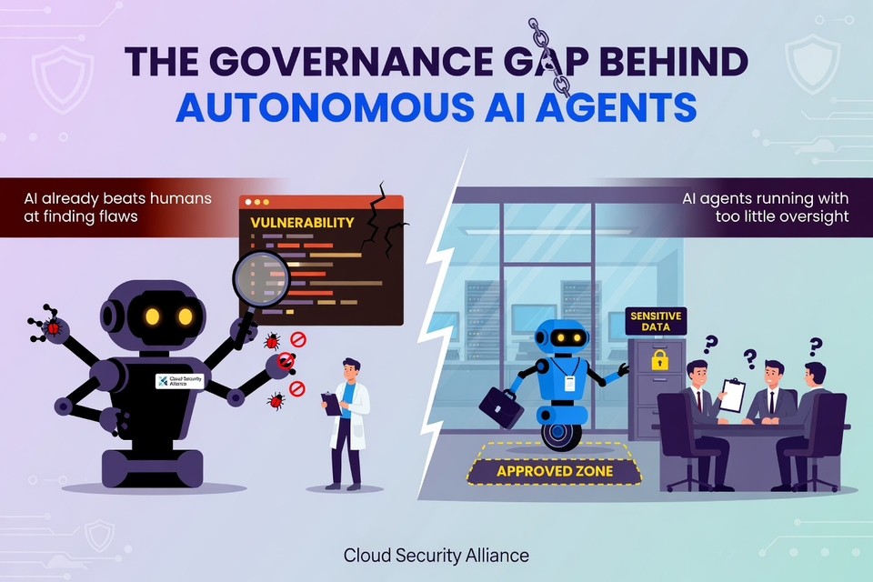 The Governance Gap Behind Autonomous AI Agents