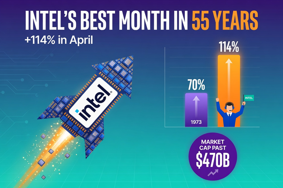Intel Just Posted Its Best Month in 55 Years on the Nasdaq